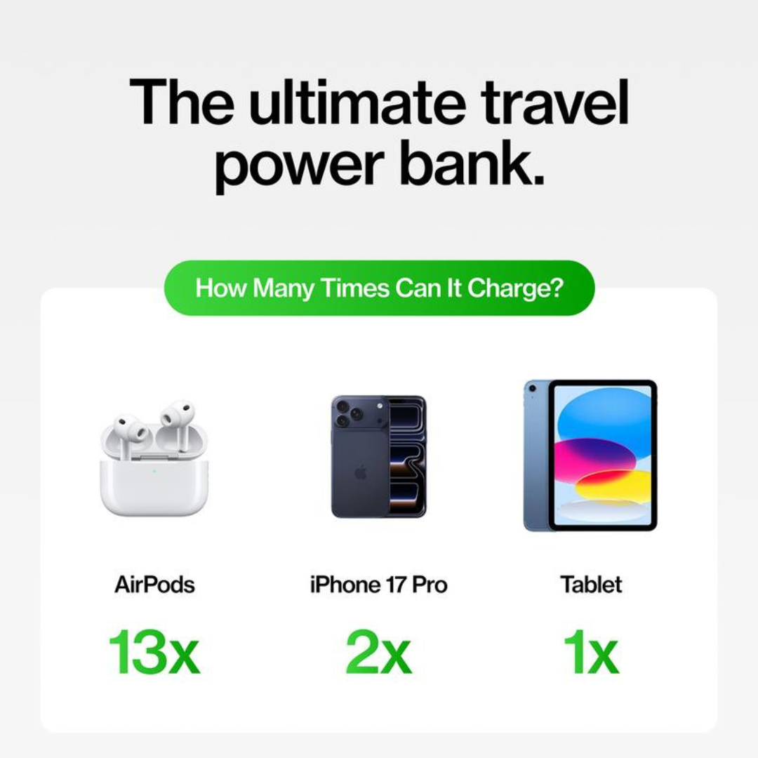 PowerCharge Pro
