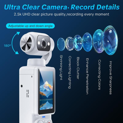 CaptureGo Cam