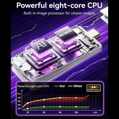 RetroCore Console