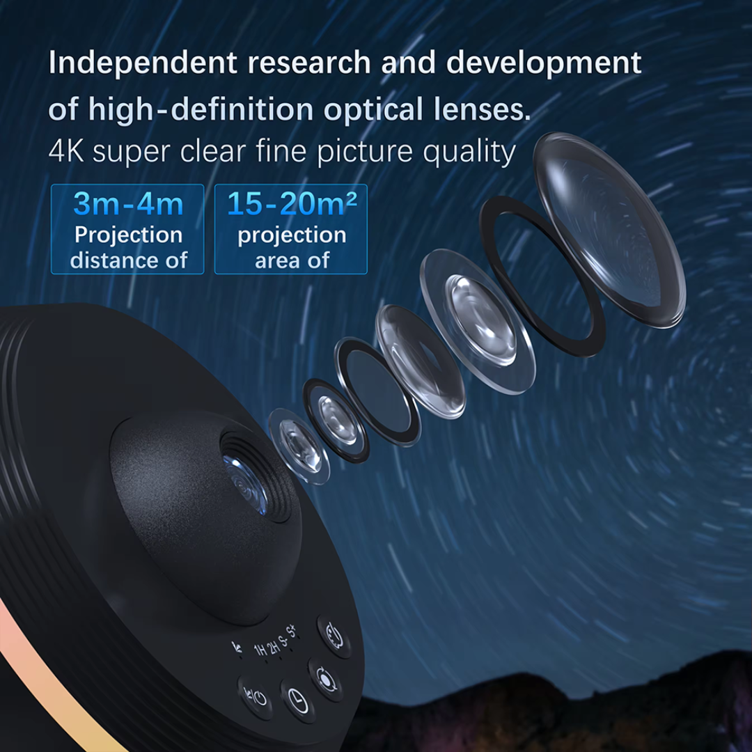 CosmoGlow Projector