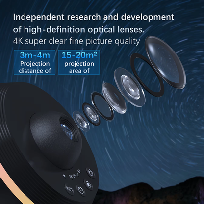 CosmoGlow Projector