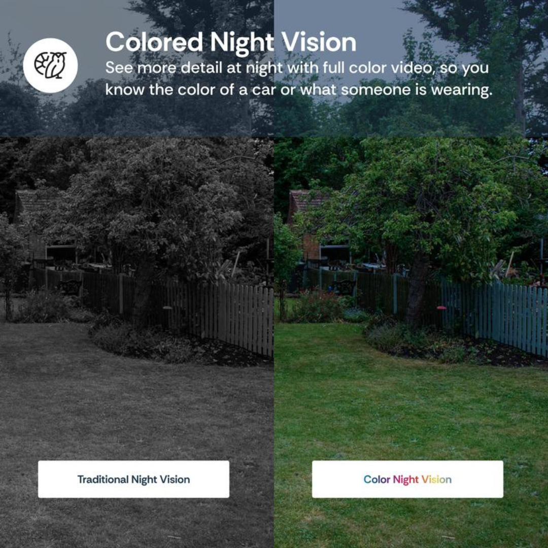 NightGuard Cam