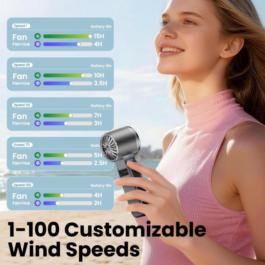 ArcticTurbo Fan