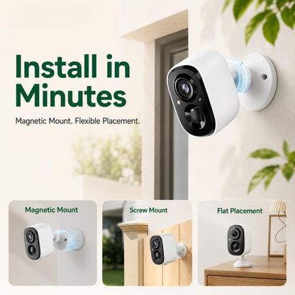 HomeGuard Camera