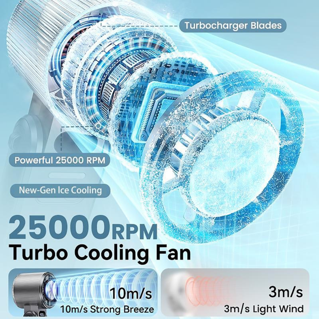 ArcticTurbo Fan