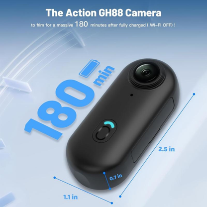 ActionView Cam