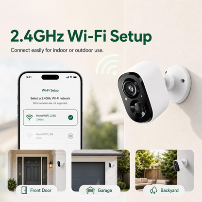 HomeGuard Camera